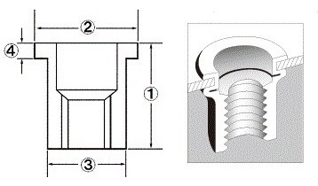 Blind nut rivet (large flange)/NSD　Steel material